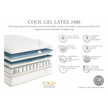 Cool Gel Latex 2400 3'0 Mattress