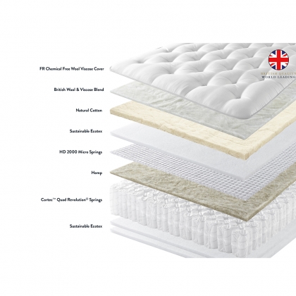 Brixham - Turn Free 5'0 Mattress