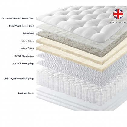 Dartmouth - Turn Free 4'6 Padded Top Shallow Base Set on legs Dartmouth - Turn Free 4'6 Padded Top Shallow Base Set on legs