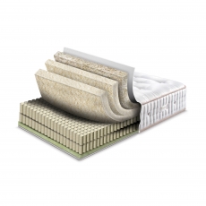 Heritage 2000 6'0  Zip & Link Mattress
