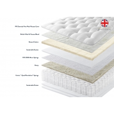 Brixham - Turn Free 3'0 Padded Top Slim Base Set on legs