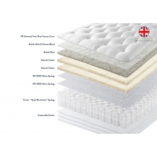 Dartmouth - Turn Free 5'0 Padded Top Shallow Base Set on legs- Zip and Link