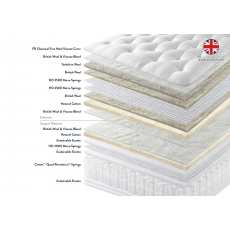 Lynmouth - Seasonal Turn 6'0 True Edge Deep Divan Set
