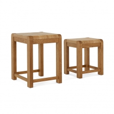 Baden Nest of 2 Tables
