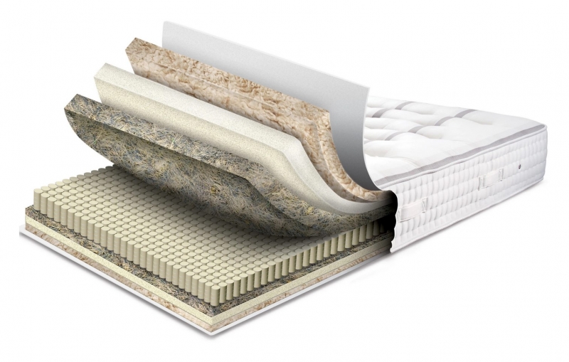 Sleepeezee Ortho Supreme 3'0 Mattress
