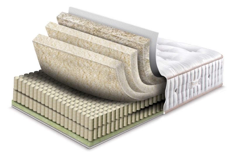 Sleepeezee Heritage 2000 3'0 Mattress