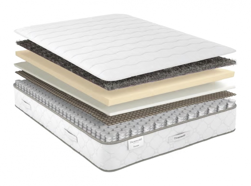 Relyon Escape Memory 4'6 Mattress