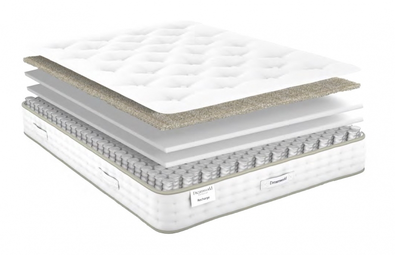 Relyon Recharge 3'0 Mattress
