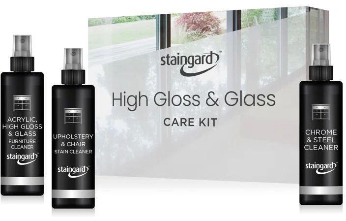High Gloss & Glass Care Kit