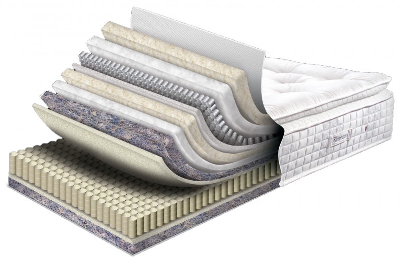 Sleepeezee Wool Excel 2200 6'0 Mattress