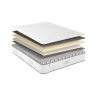Relyon Escape Memory 5'0 Mattress
