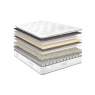Relyon Radiance Pillowtop 4'6 Mattress