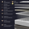 Sealy Celebration Firm 6'0 Mattress