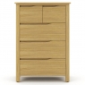 Fairway Furniture Halkirk Bedroom 2 + 3 Drawer Chest