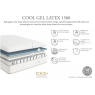 Relyon Ltd Cool Gel Latex 1500 3'0 Platform Top Divan Set - Grade B