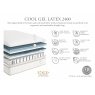 Relyon Ltd Cool Gel Latex 2400 4'6 Platform Top Ottoman Set - Grade A