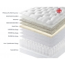 Harrison Spinks Dawlish Turn Free 4'0 Mattress