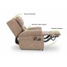 Fairway Furniture Eloise Standard Elevate Dual Motor Rise Recliner Chair