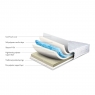 Sleepeezee Crystal Comfort 6'0  Zip & Link Platform Top Divan Set - Deluxe Fabric