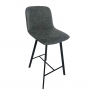 Toledo Pair of Bar Stools