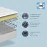 Sealy Birkby 6'0 Platform Top Divan Set - Zip and Link Mattress