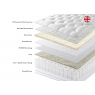 Harrison Spinks Beds Ltd Brixham - Turn Free 4'6 Padded Top Deep Divan Set