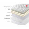 Harrison Spinks Beds Ltd Dartmouth - Turn Free 5'0 Padded Top Deep Divan Set - Zip and Link