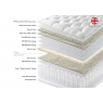 Harrison Spinks Beds Ltd Falmouth - Turn Free 4'6 Padded Top Deep Divan Set