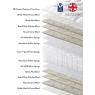Shaldon - Seasonal Turn 6'0 True Edge Slim Base Set on legs